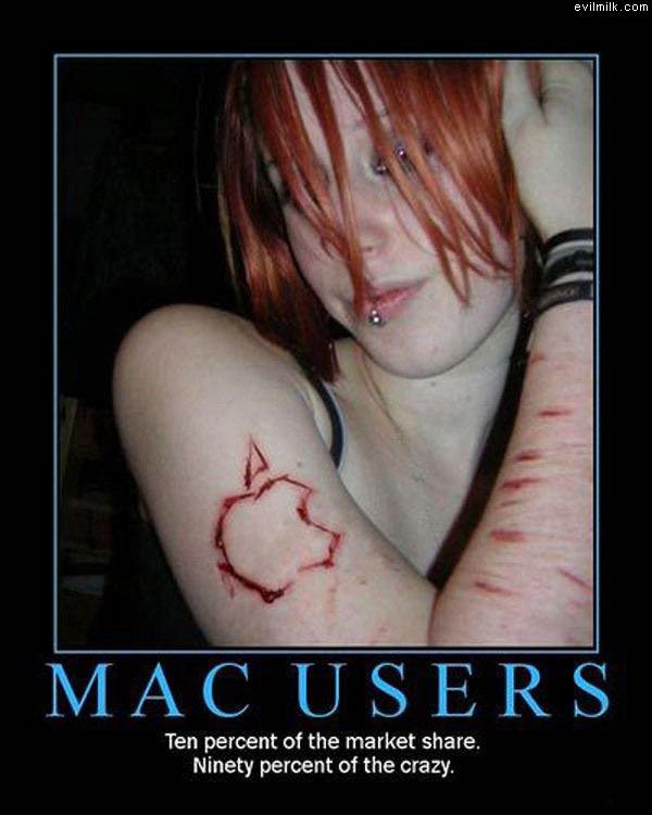 Mac Users