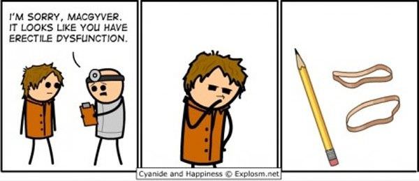 Macgyver