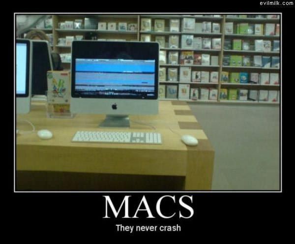 Macs