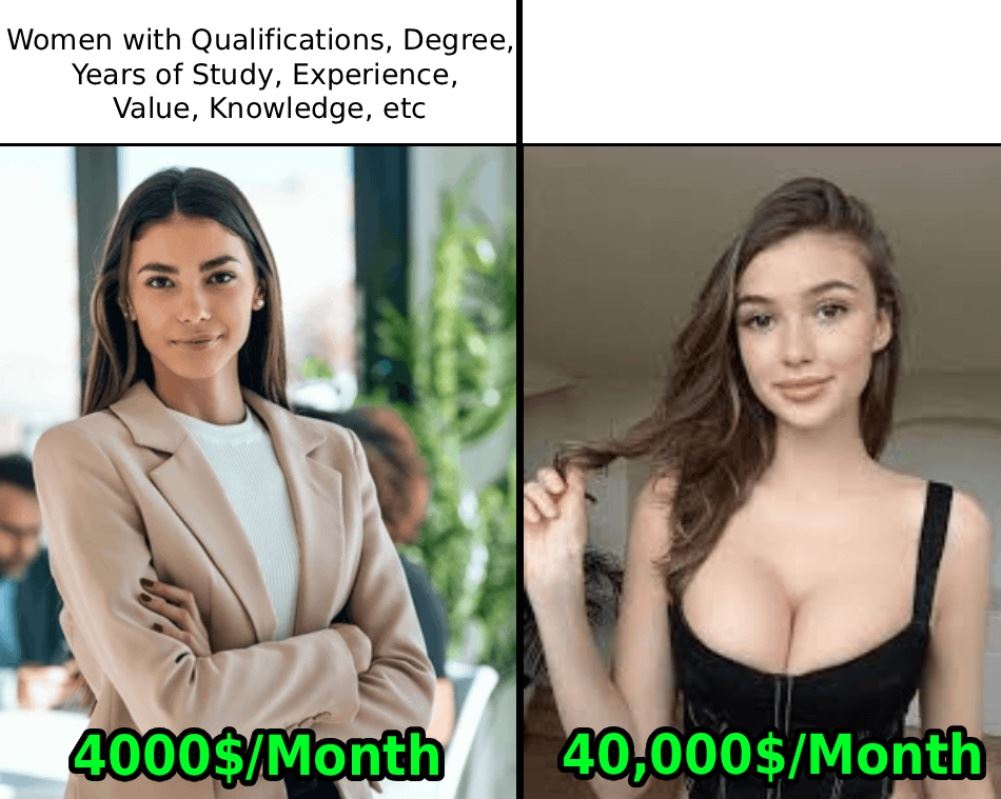 Make Smart Choices