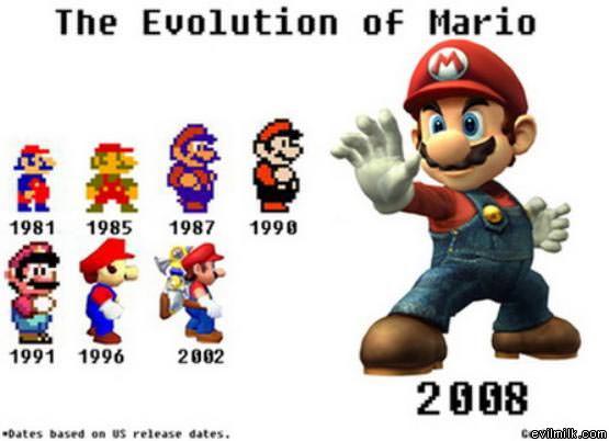 Marios