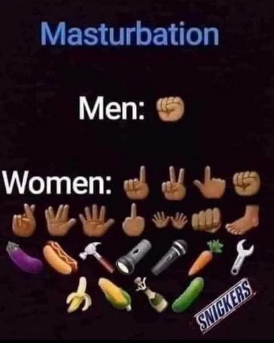 Masturbation