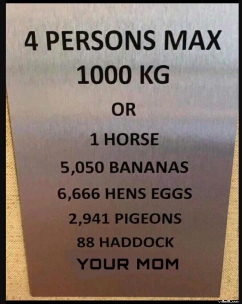 Max Weight