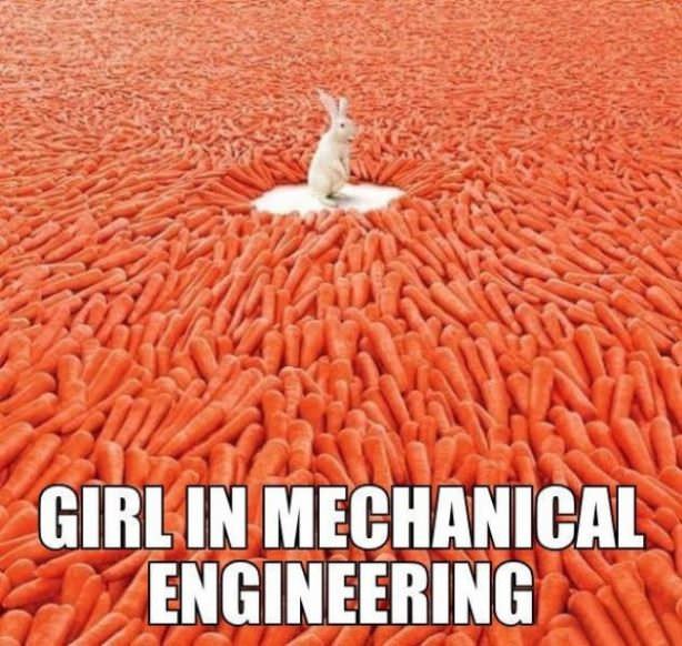 Mechanical Engineering