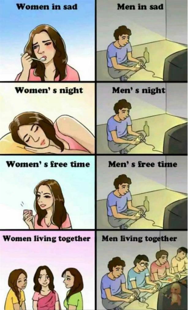 Men Vs Women In A Nutshell