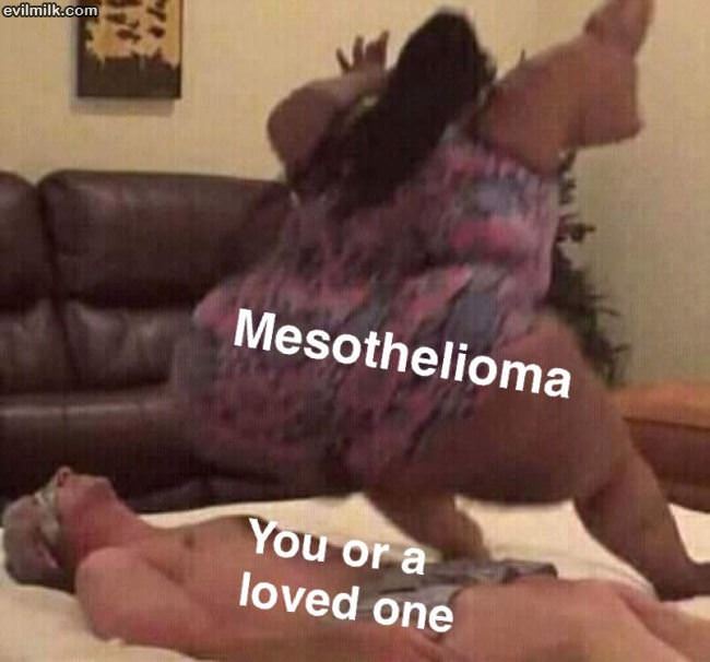 Mesothelioma