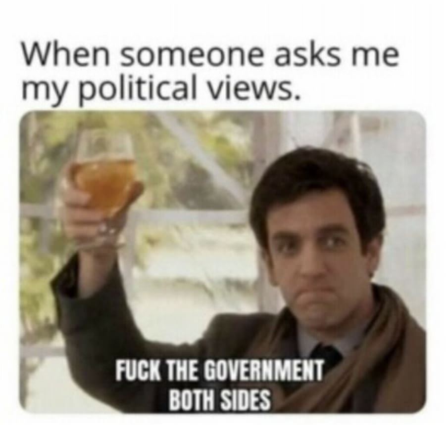 My Political Views