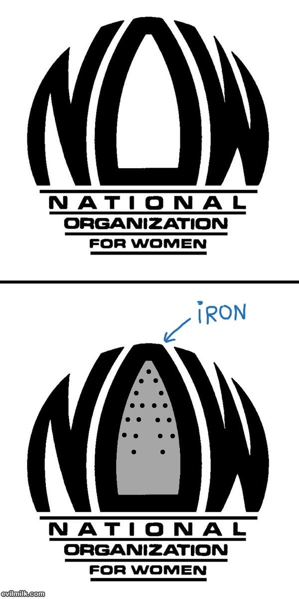 National Organization For Women