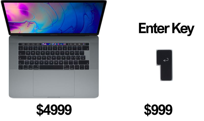 New Macbook Pro