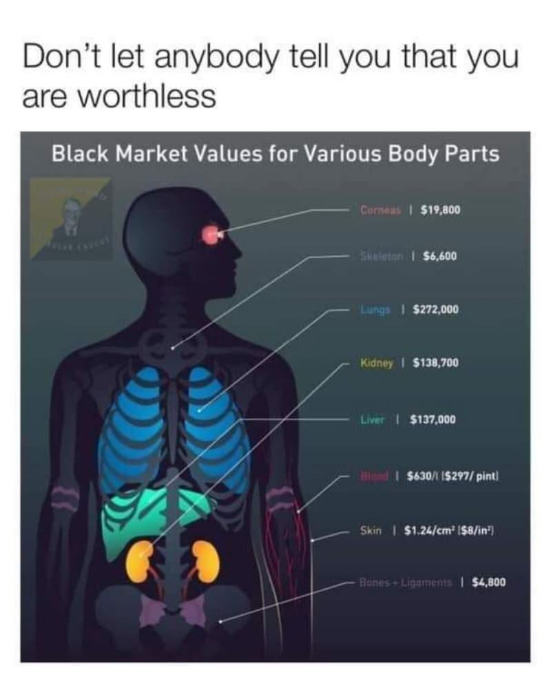 Not Worthless