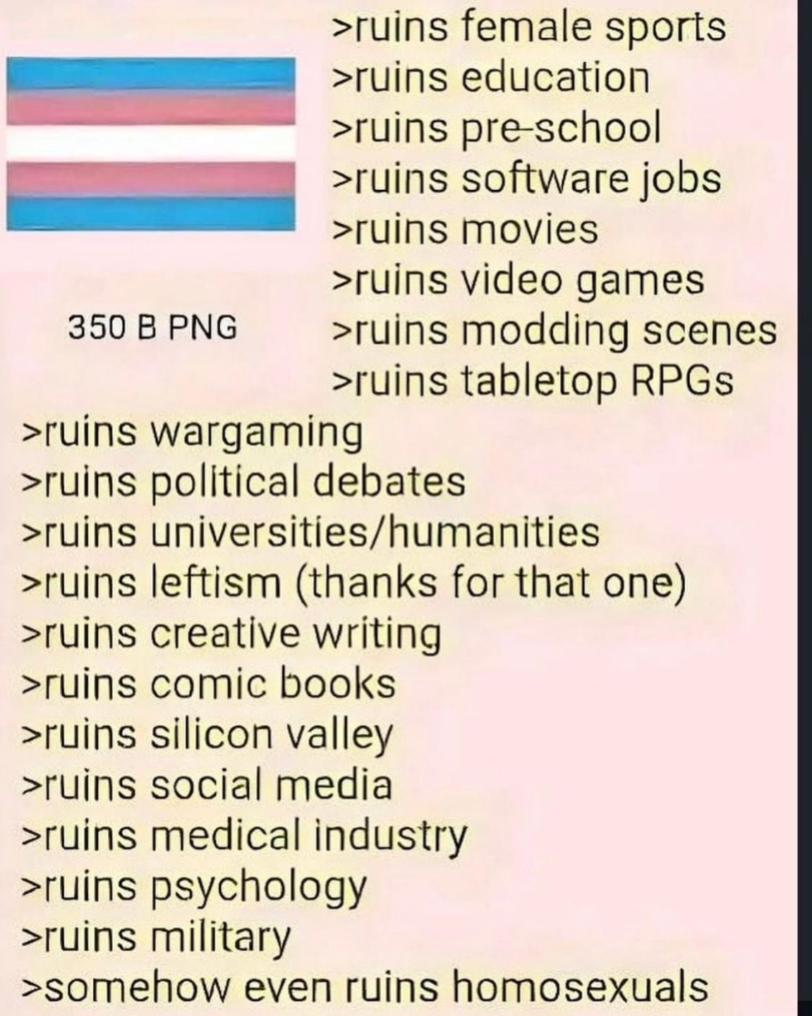 Not Wrong