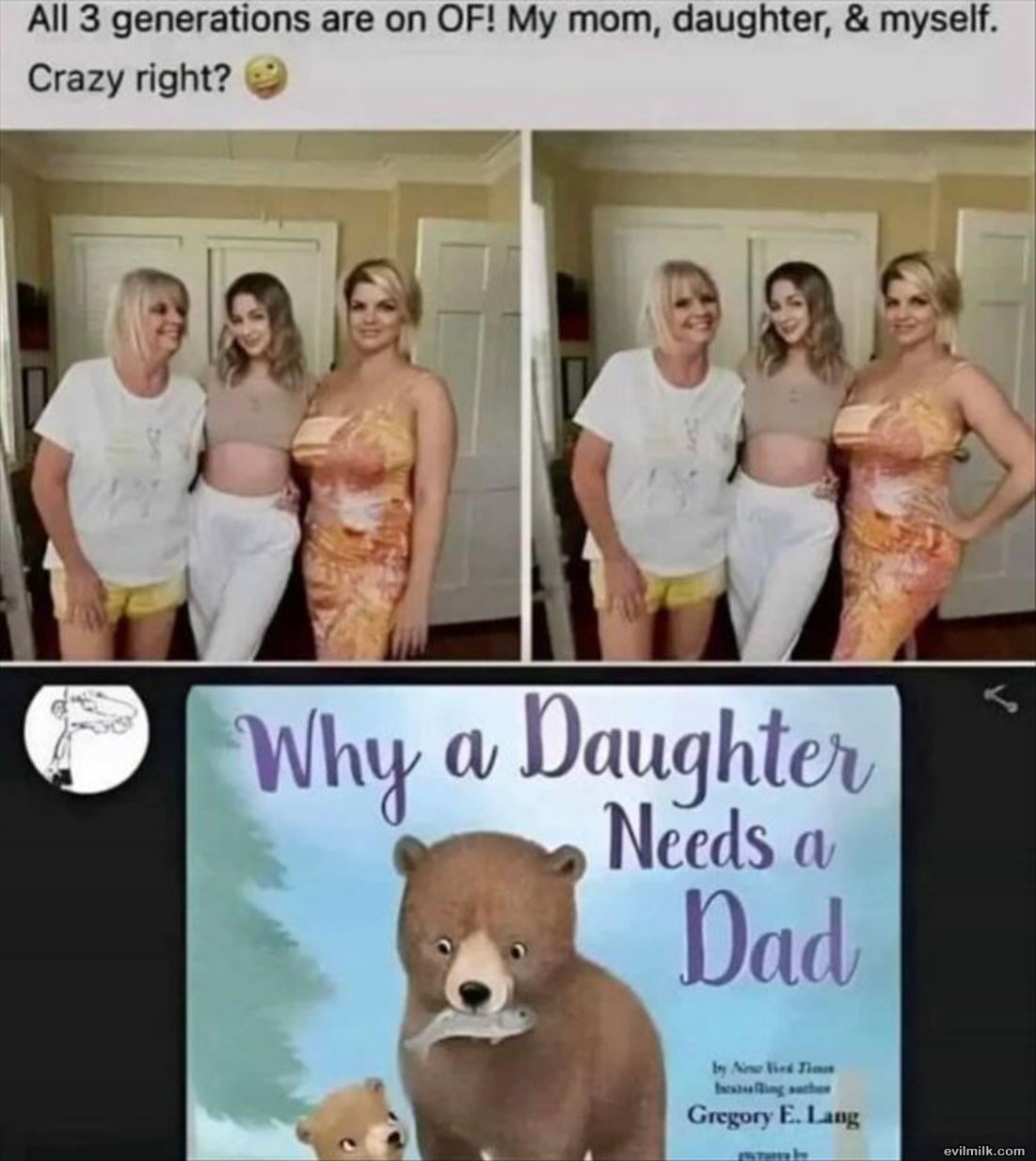 Of Family