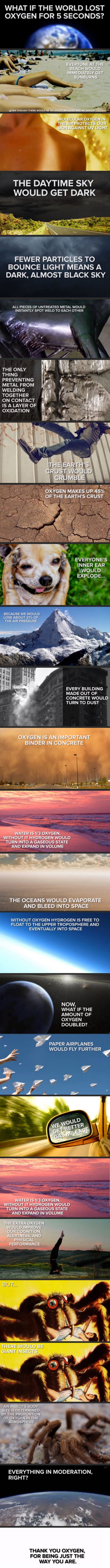 Oxygen