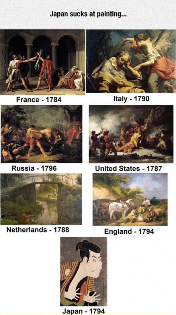 Paintings Around The World