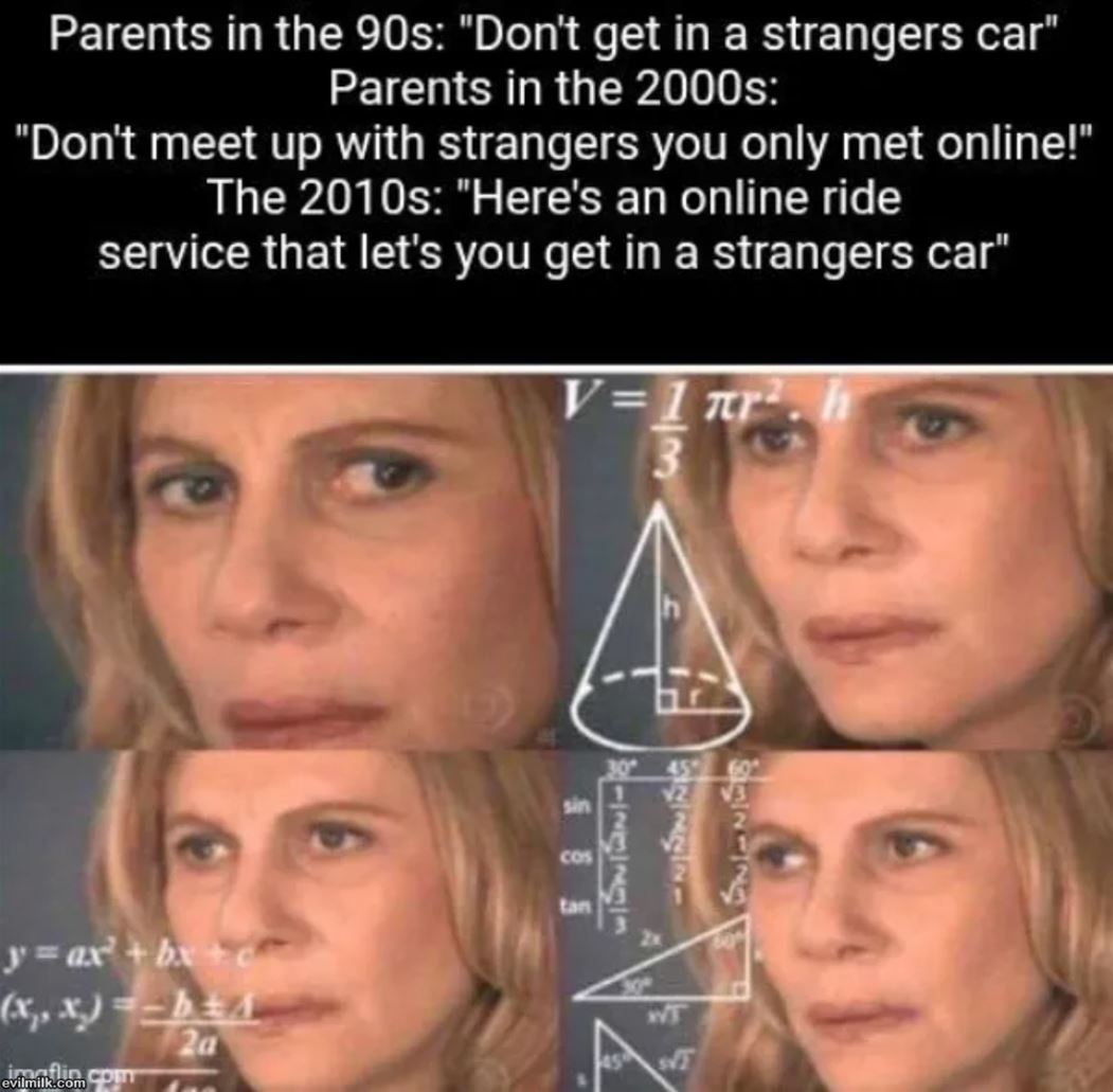 Parenting Has Changed