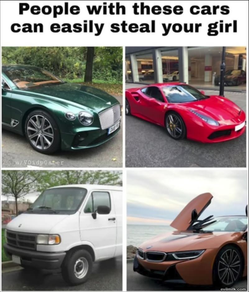 People With These Cars