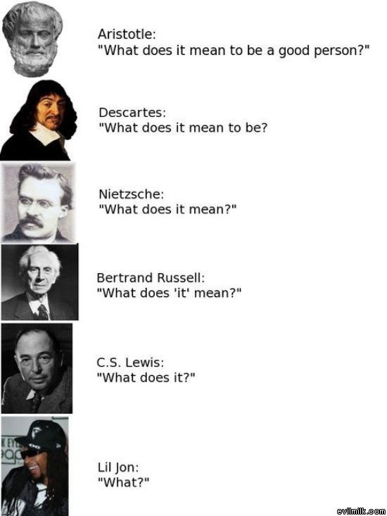 Philosophy