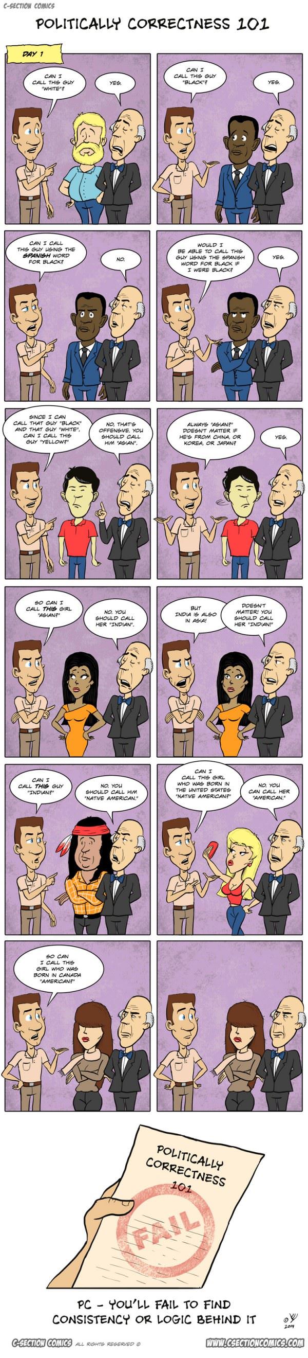 Political Correctness 101