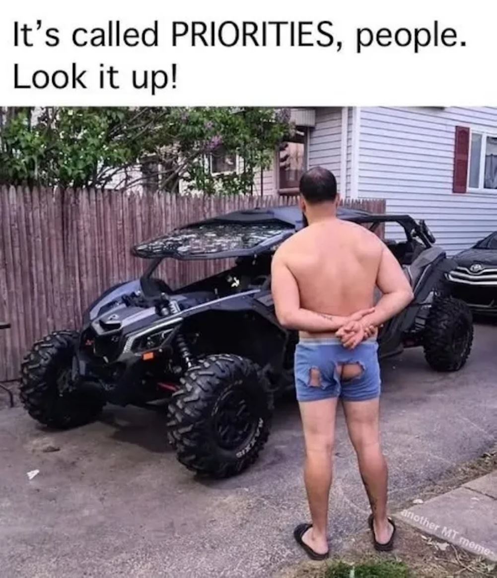 Priorities