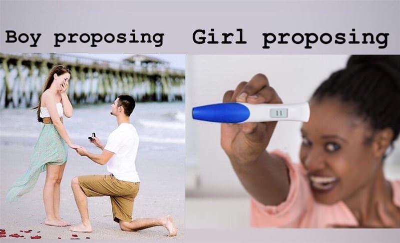 Proposing