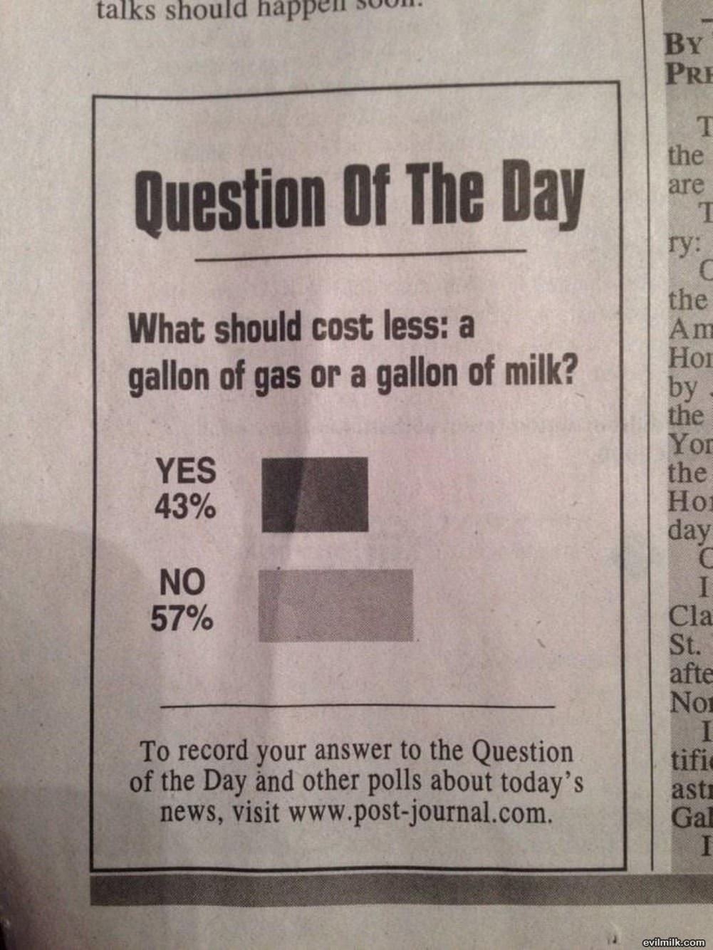 Question Of The Day