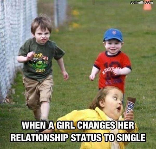 Relationship Status