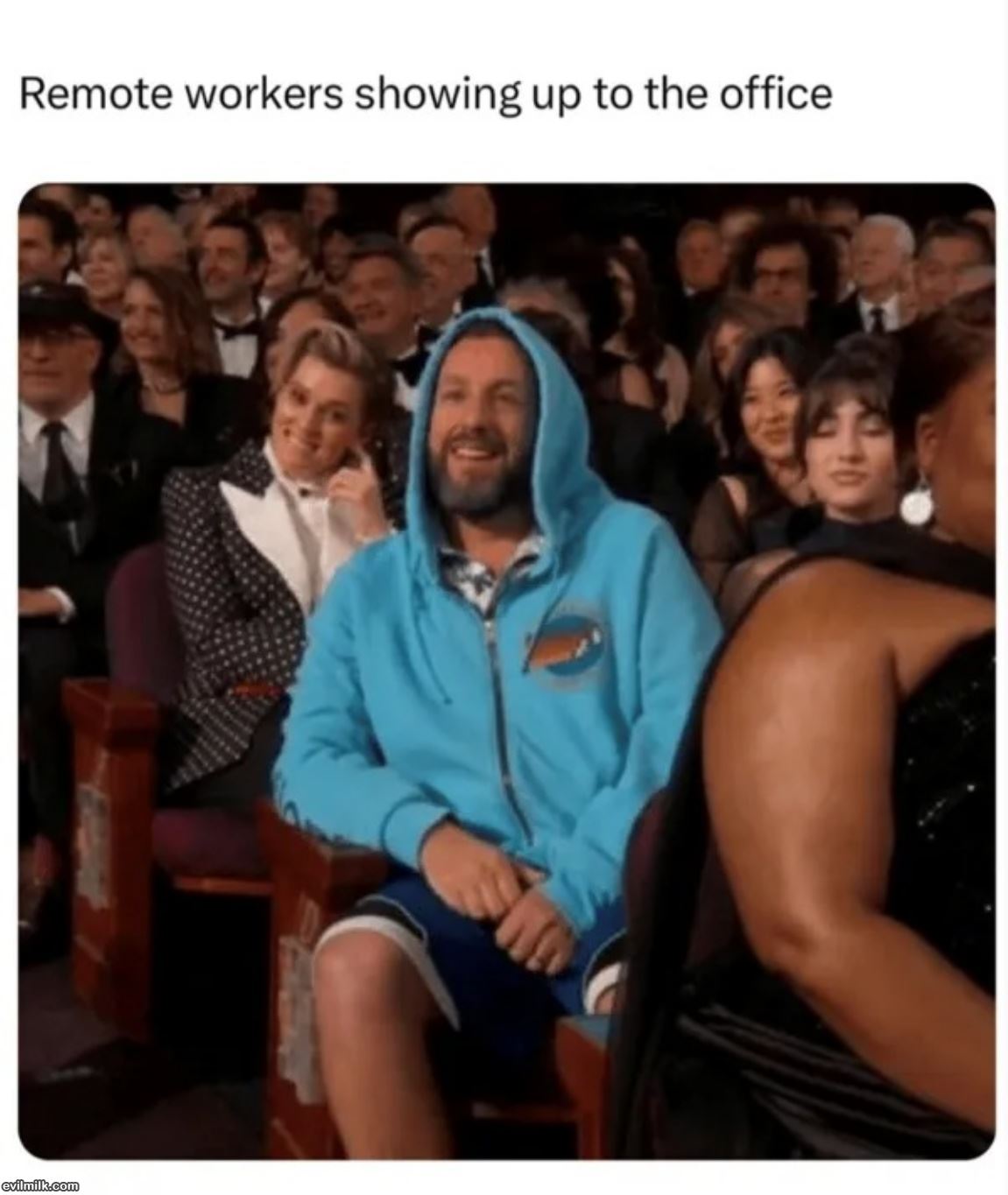 Remote Workers