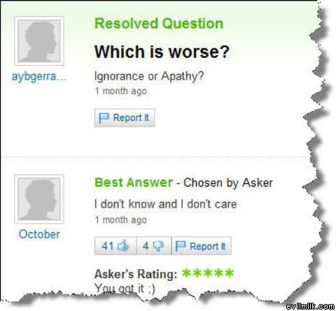 Resolved