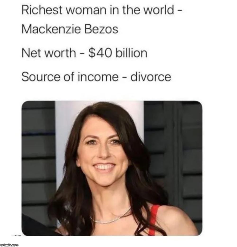 Richest Woman On Earth