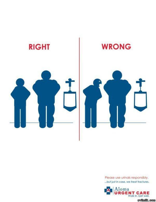 Right And Wrong