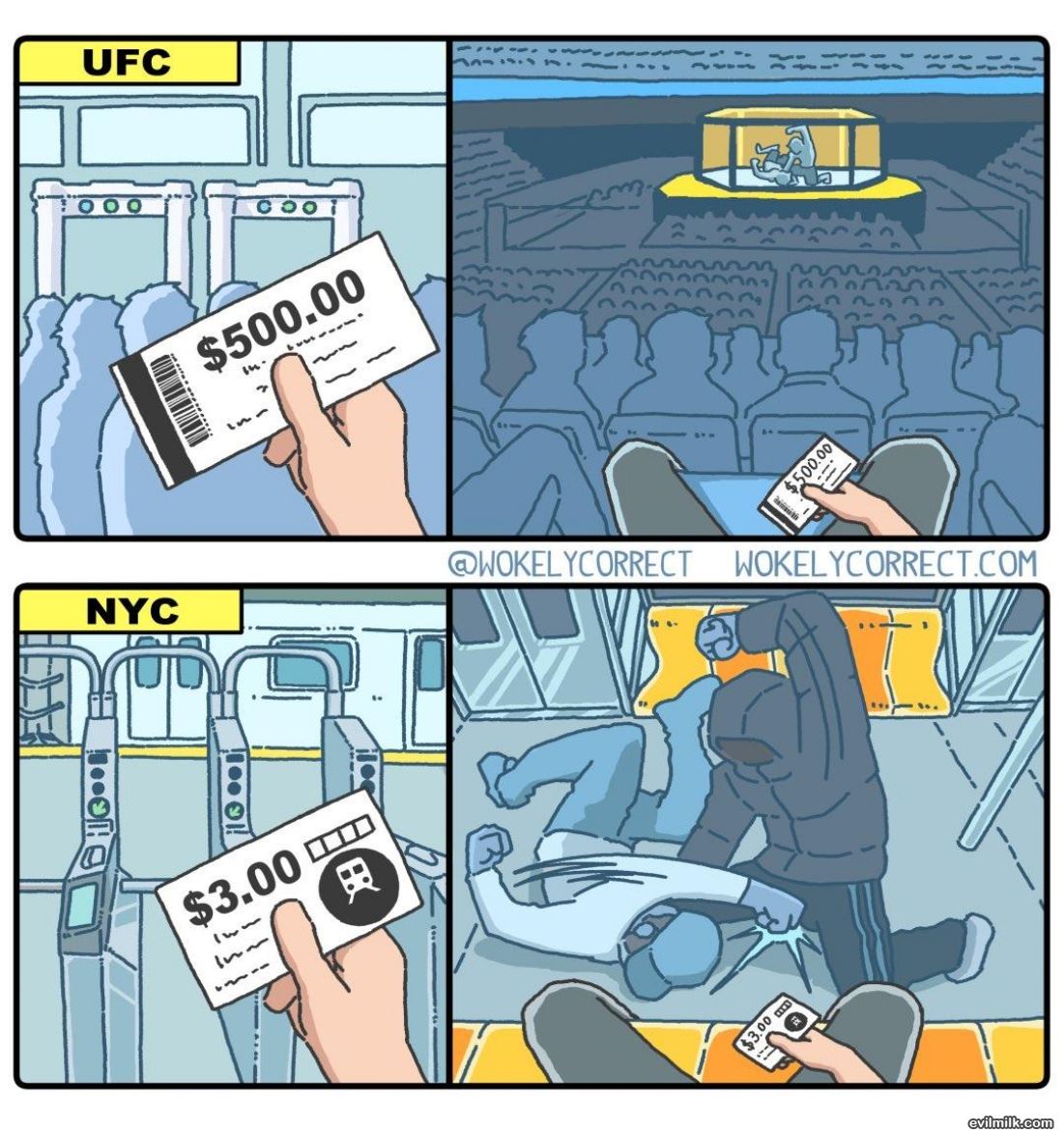 Save Your Money