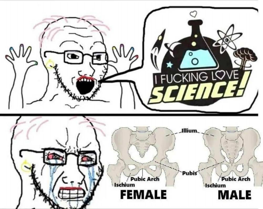 Science