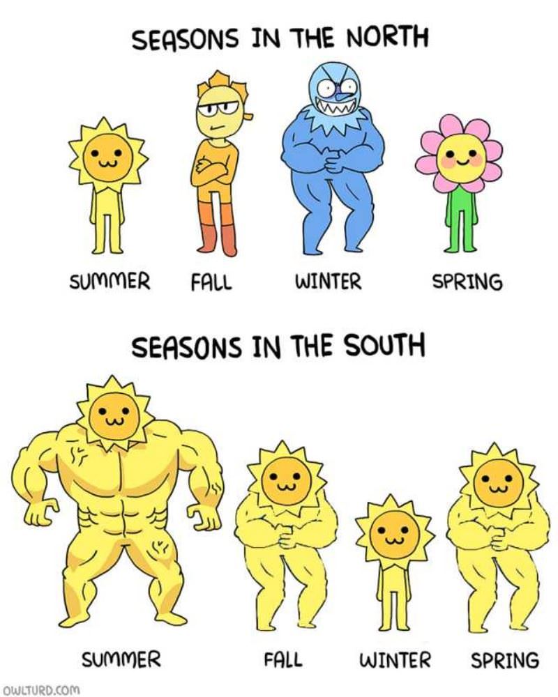 Seasons