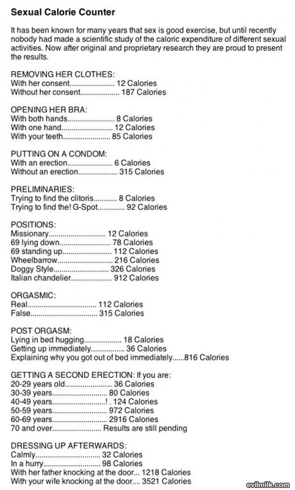Sexual Calorie Counter