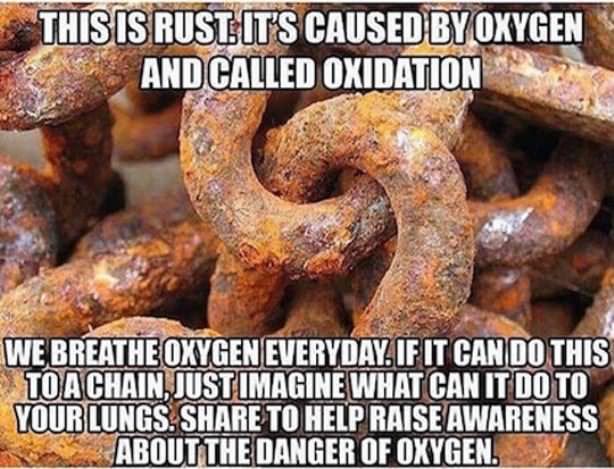 Share The Danger