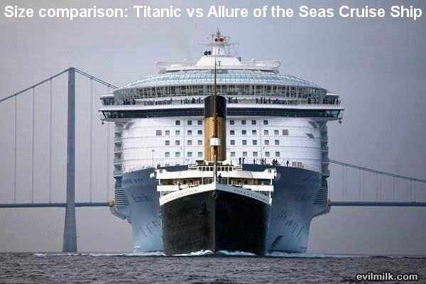 Ship Size Comparison