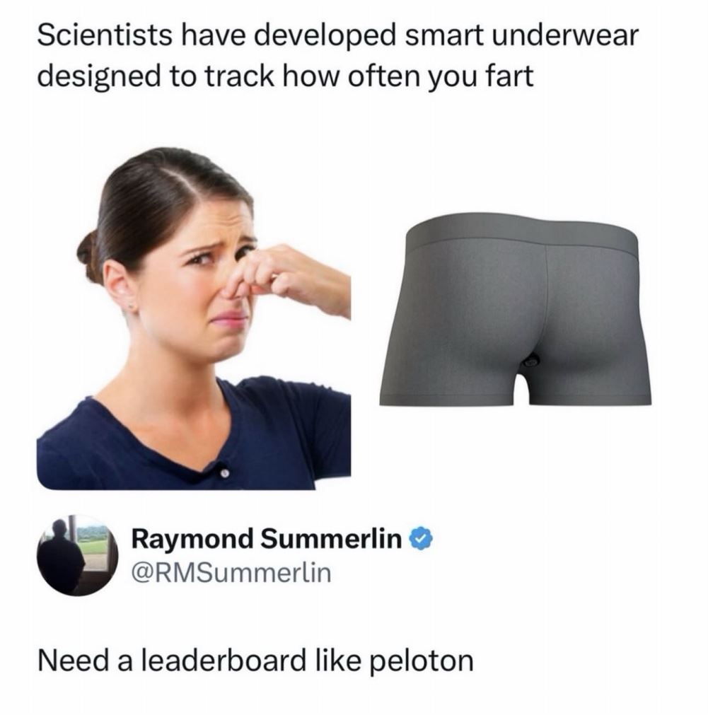 Smart Underwear