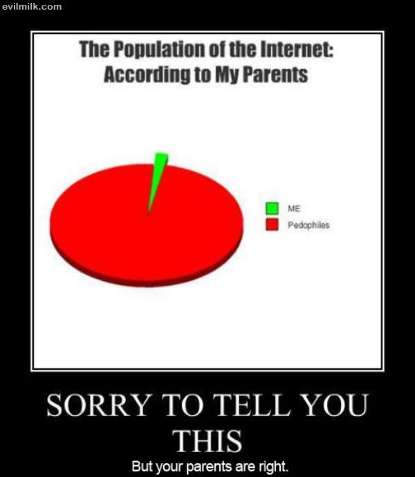 Sorry To Tell You