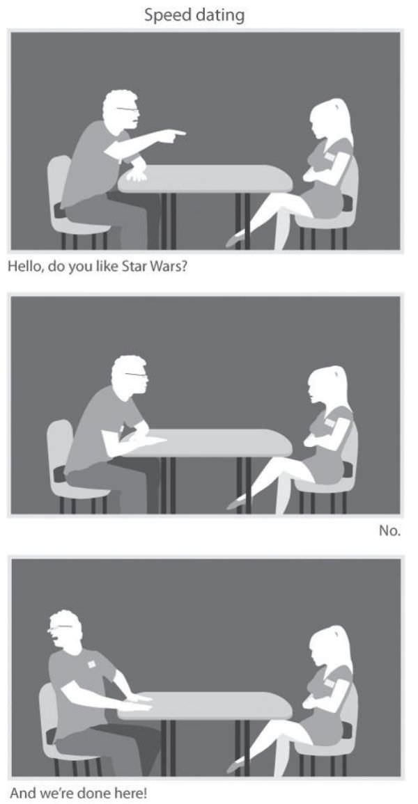 Speed Dating