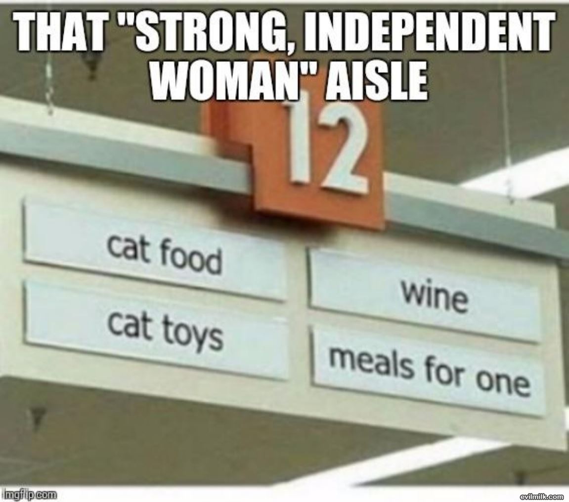 Strong Independent