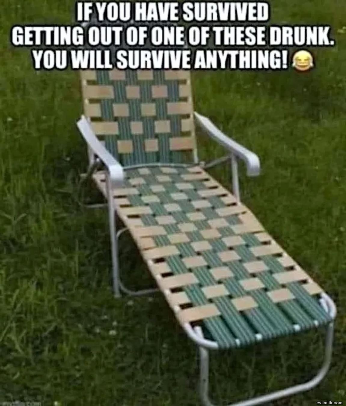 Survived