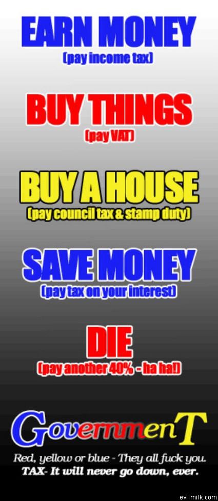 Tax