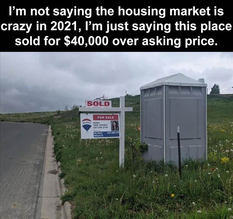 The 2021 Market