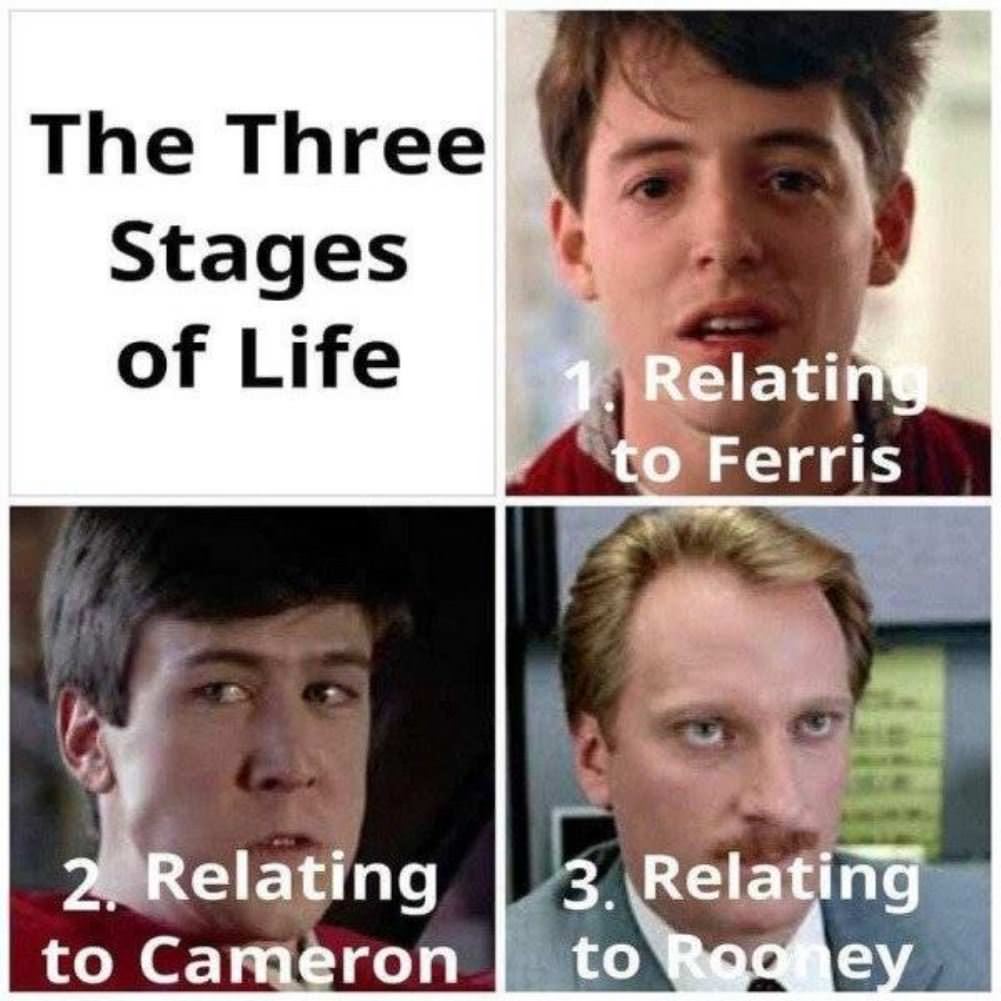 The 3 Stages Of Life