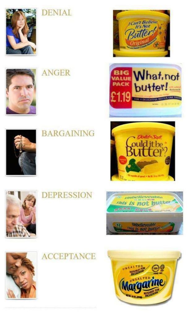 The 5 Stages