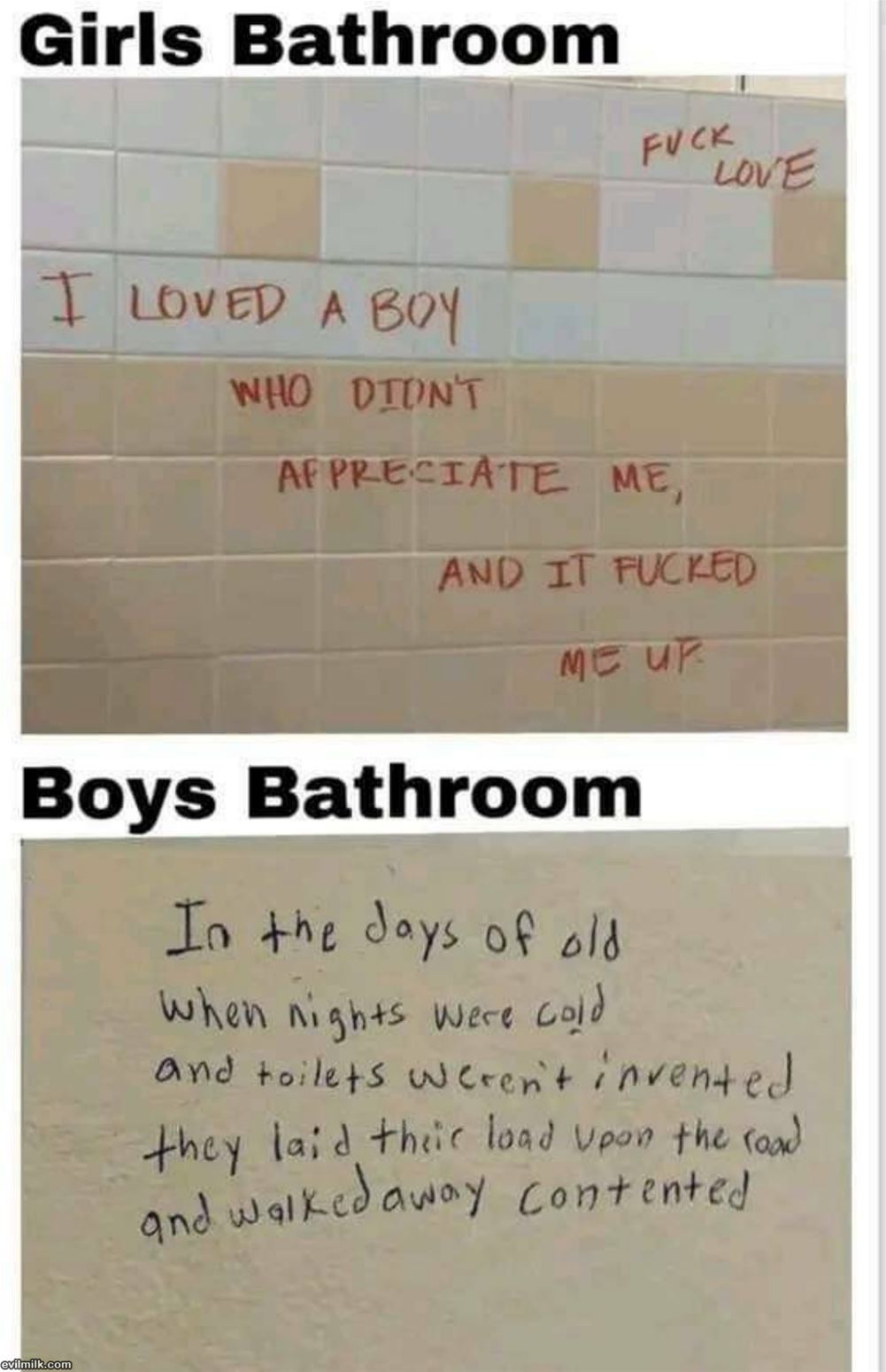 The Difference