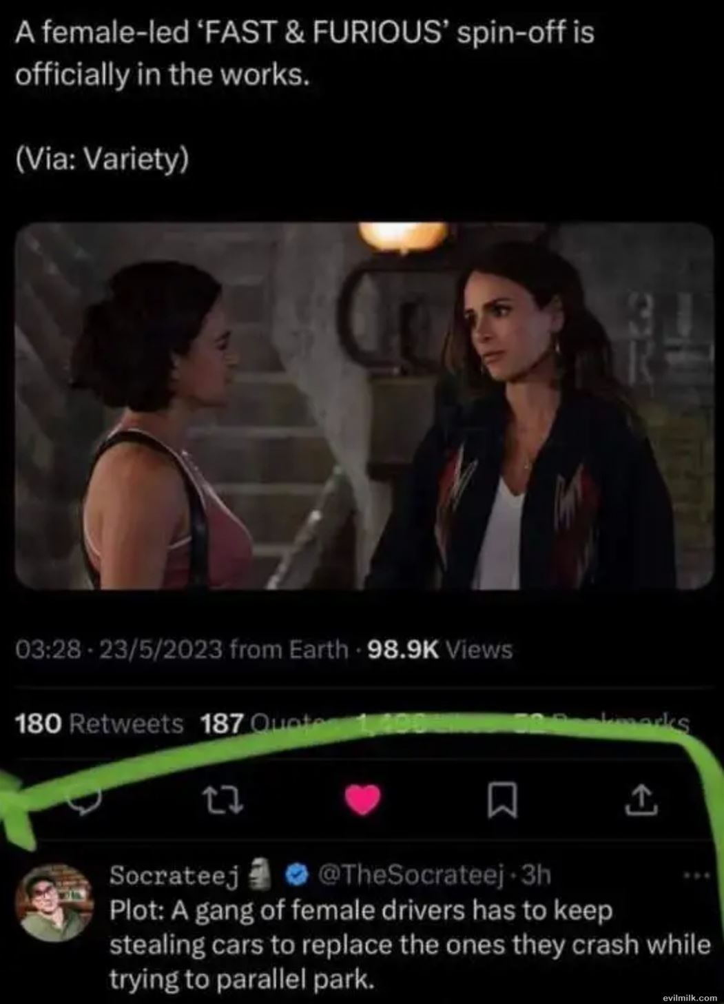 The Female Fast And Furious