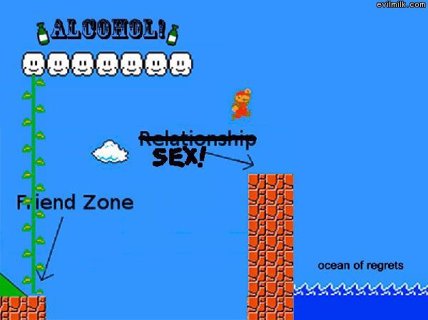 The Friend Zone