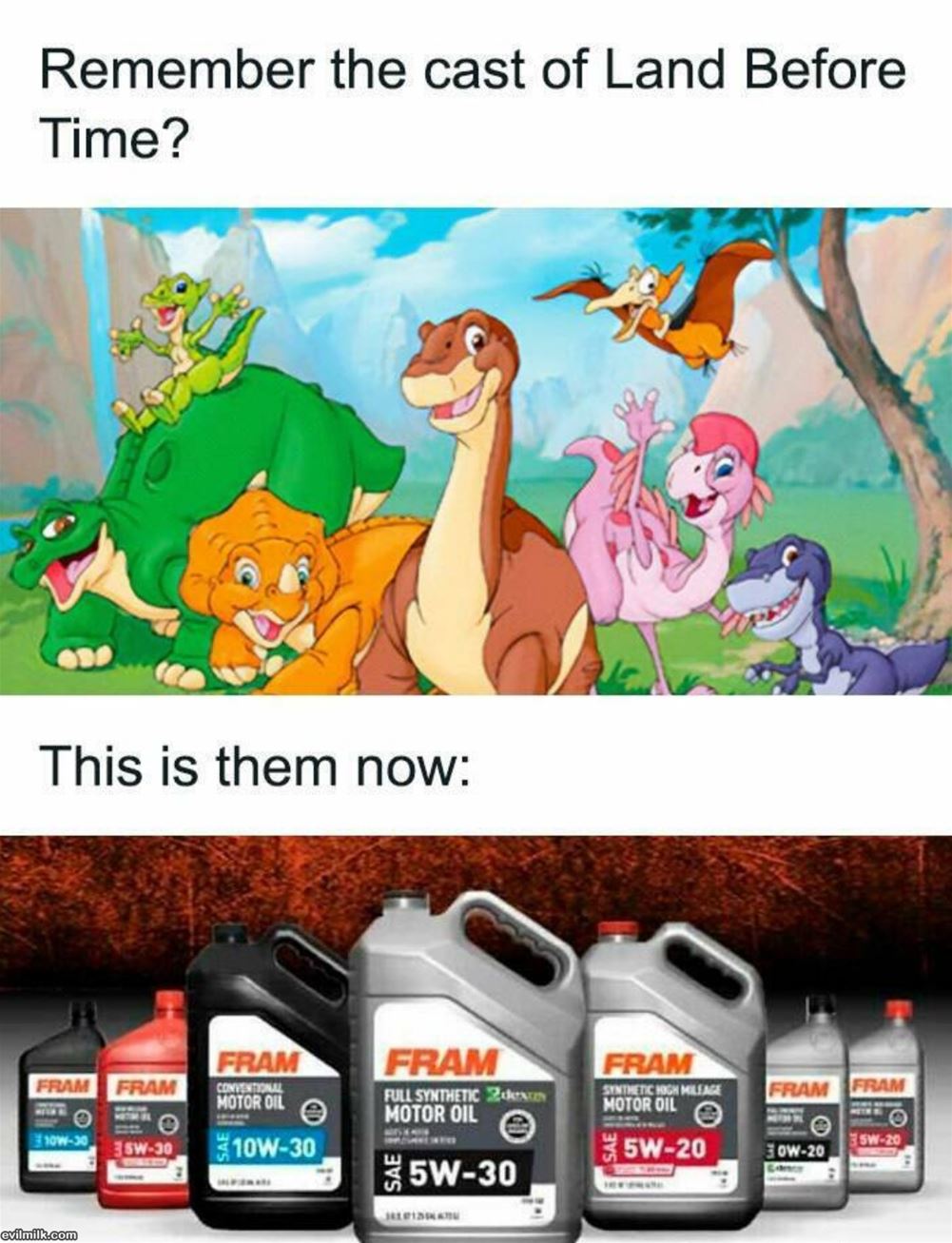 The Land Before Time