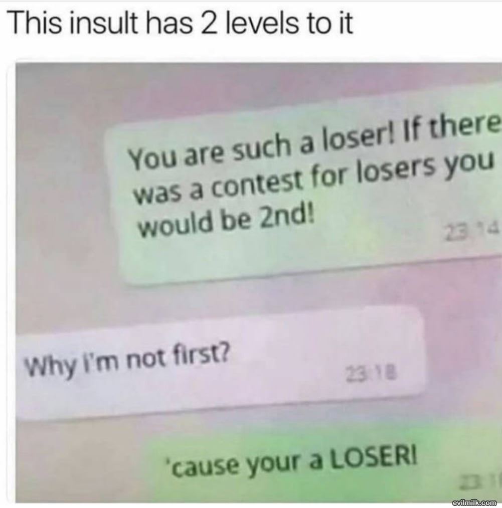 The Loser Contest